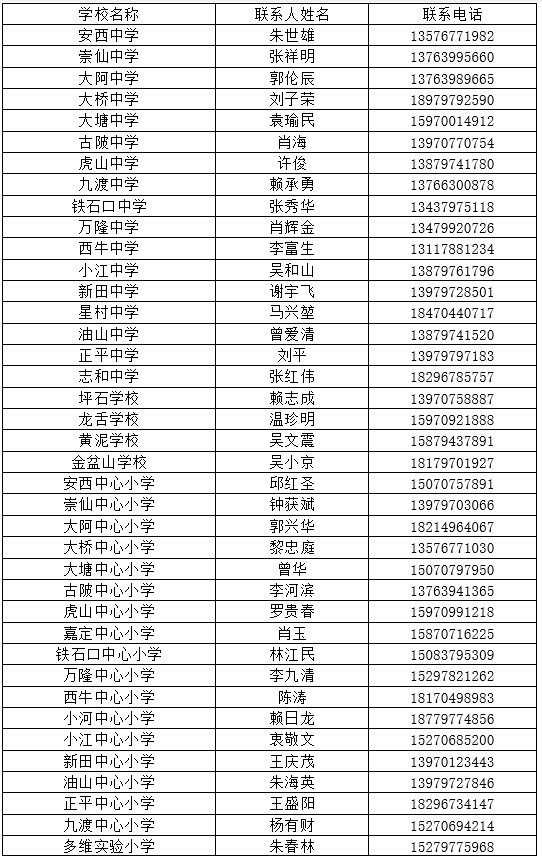 轉學到武漢上小學二年級股票(小學二年級轉學需要辦哪些手續)