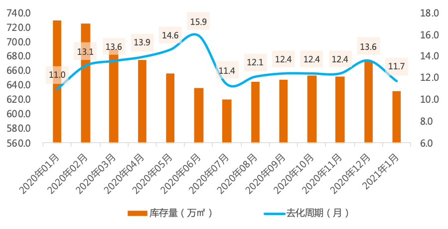 2021年人口普查的钱什么时候发_2021年中国人口普查(3)