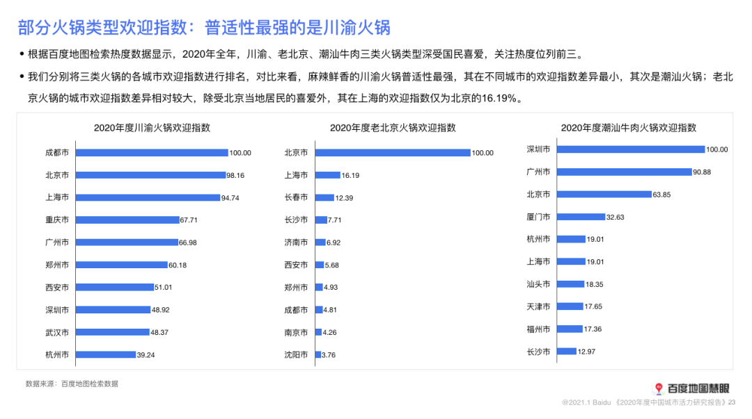 川渝人口经济对比_对比色彩构成图片