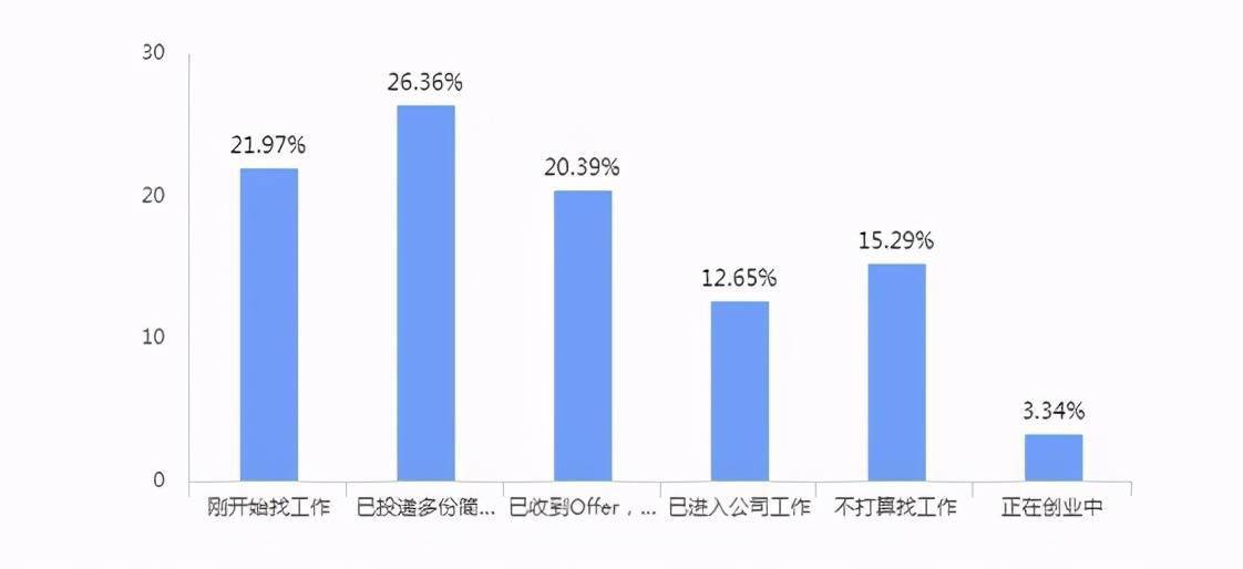 贵阳市人口数量_贵阳市第七次全国人口普查结果显示 贵阳市常住人口5987018人(3)