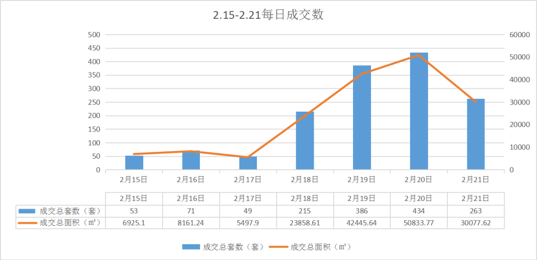 温州gdp包含乐清吗_温州市GDP去年有望首次突破2000亿元(3)