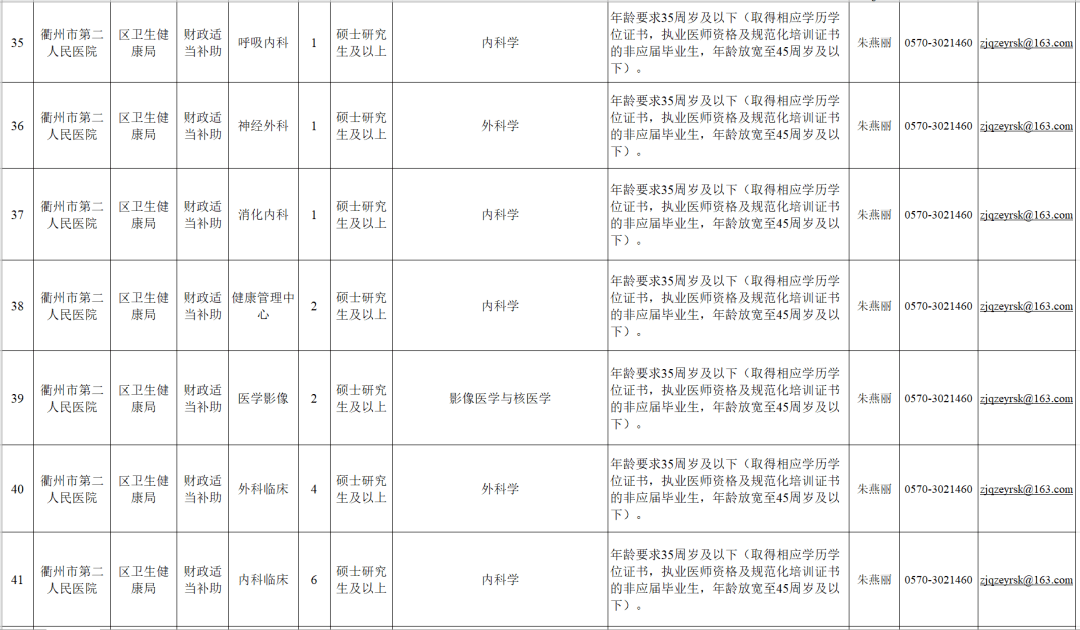 衢州市各地区gdp2021_2021年,各省市最新GDP排行榜(3)