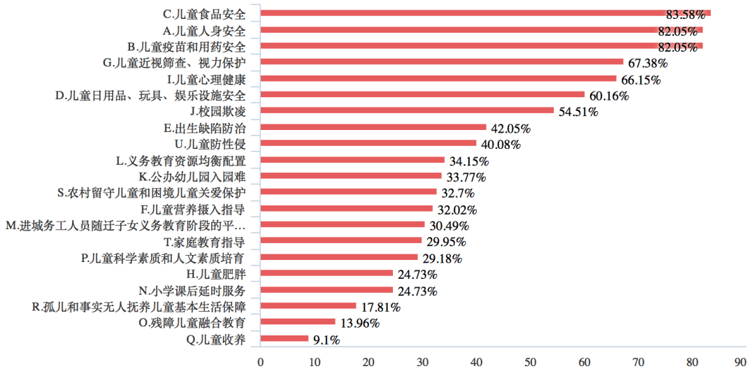 孝义市阳泉曲人口统计_阳泉曲火车站图片(2)