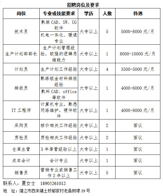 成都人口2021总人数_成都常住人口2021总人数口(2)