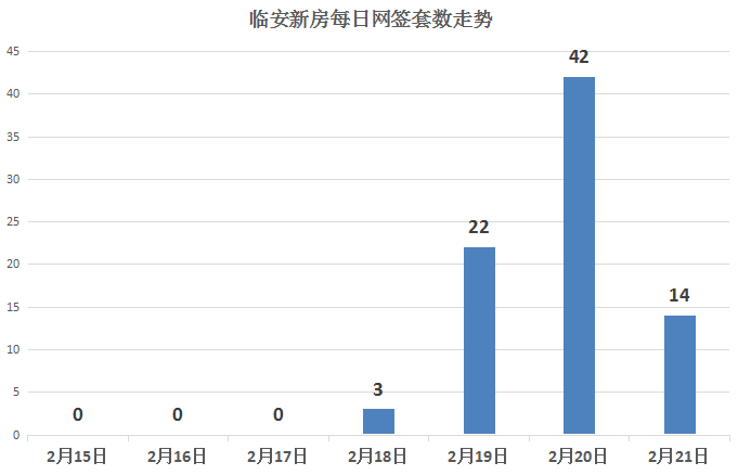 滨湖人口_本地人外地人买房大PK 滨湖区遭全民疯抢(2)