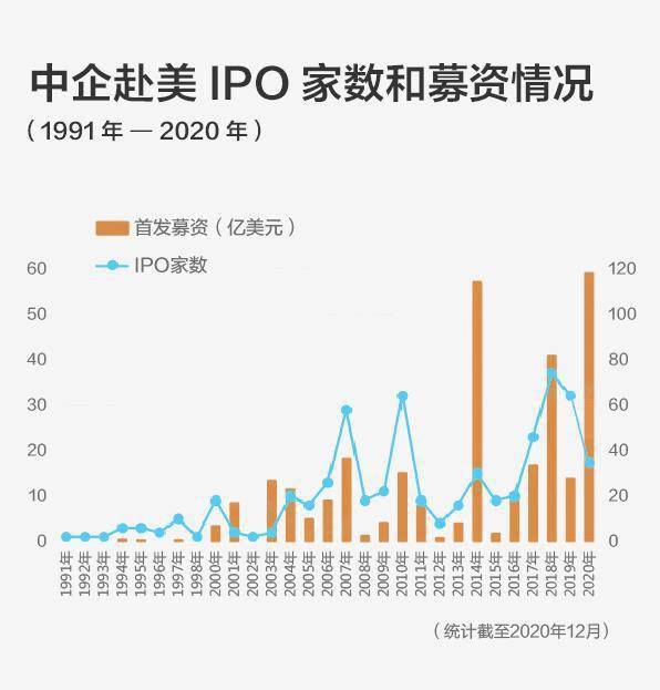 南非gdp为什么2020年开始暴增_超重磅 2019宁波涌入整整34万人 GDP排名预计第12位 十年来最牛的宁波