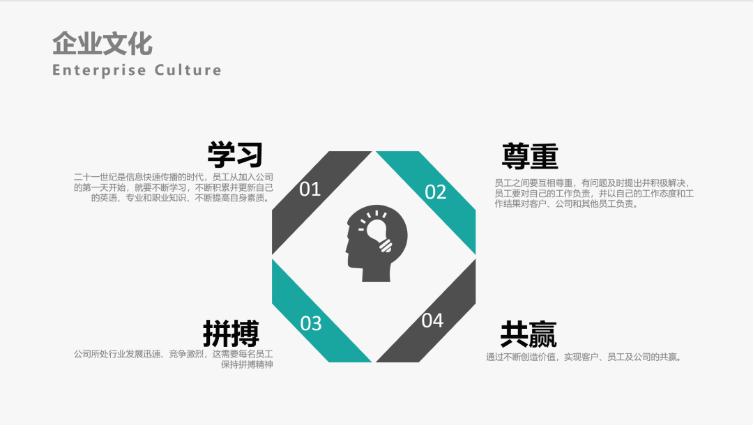 网络招聘服务包括什么业务 04baafe8fb284214a3921d3f30730218.png