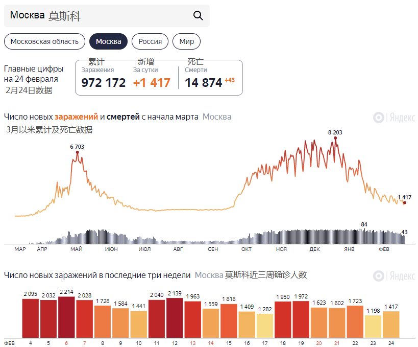 吉尔吉斯人口_2010 2019年吉尔吉斯斯坦人口数量及人口性别 年龄 城乡结构