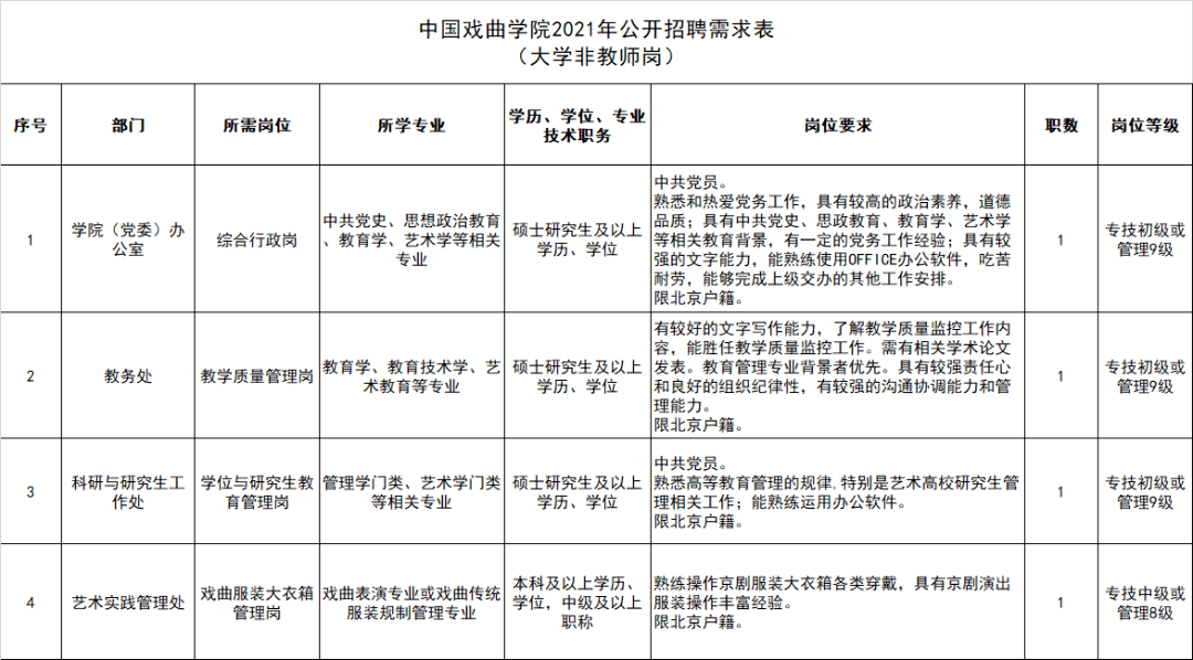 杞县gdp2021杞县财政收入_居民收入增幅比起GDP和财政收入太低(2)