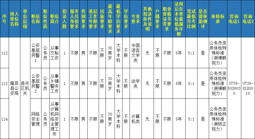 隆回县多少万人口_隆回县万和实验学校