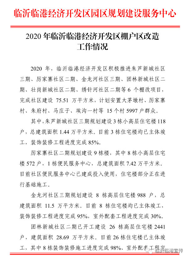 2020年临沂市临港区的GDP_临沂市临港区地图