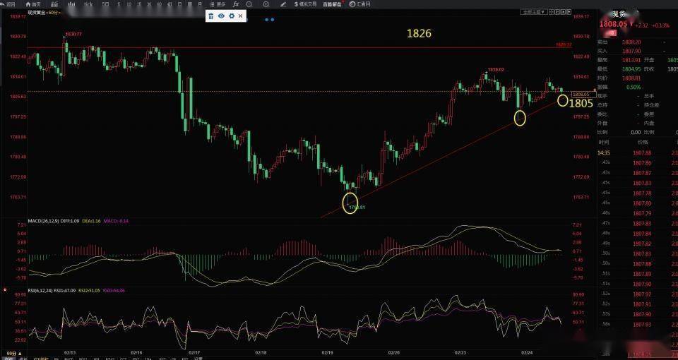 gdp不属于高能化合物吗_高能手办团图片(2)