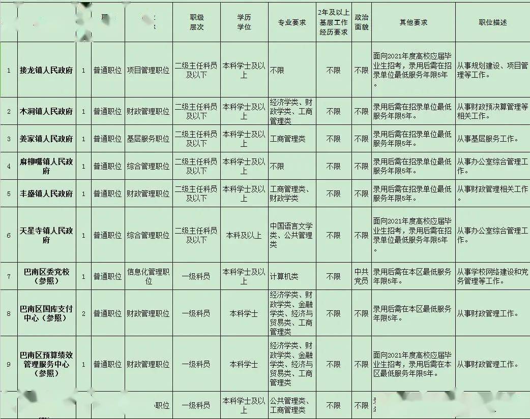 綦江人口2021_綦江2021特大车祸(2)