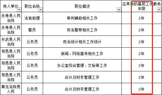 重点人口五类_重点地区来 返 五人员管理政策 2月7日(3)