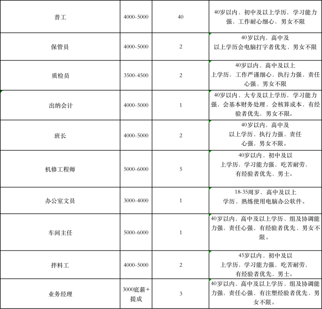 监利gdp2021_2021年,各省市最新GDP排行榜(2)