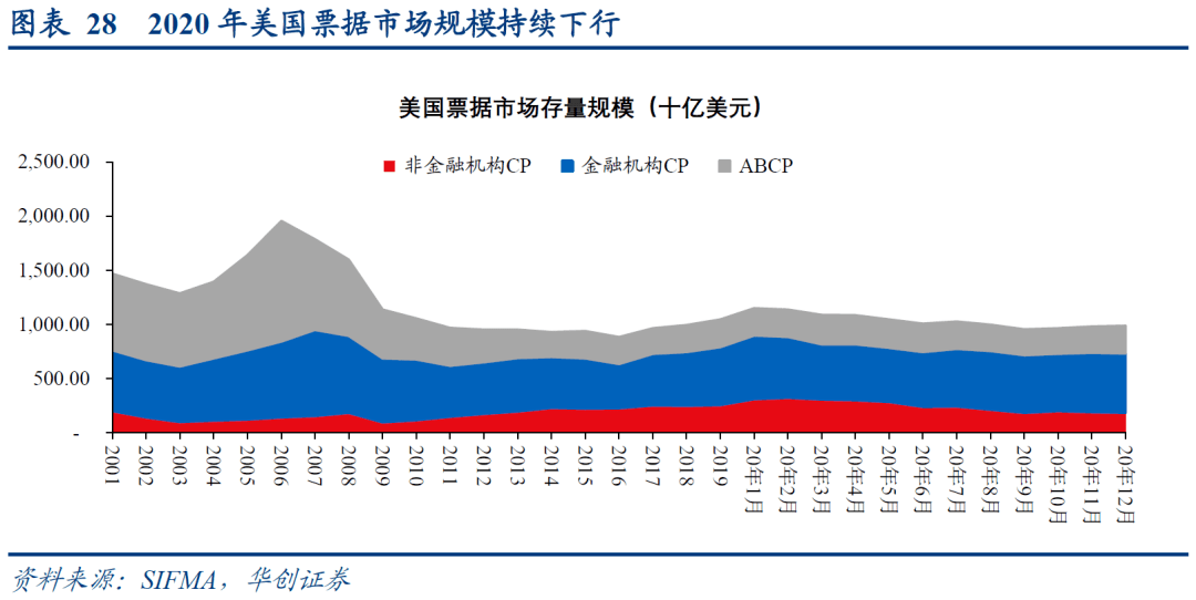 胡鞍钢中国经济总量早已超美_中国地图(2)