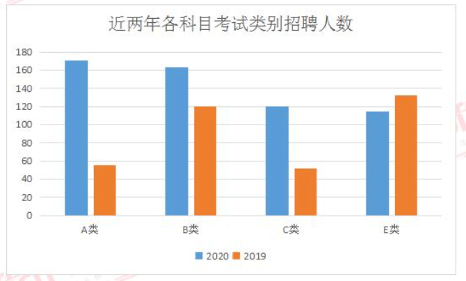 2021广西贺州平桂区gdp_2021届广西贺州市平桂区平桂高级中学高一下学期历史第一次月考试题 图片版 6