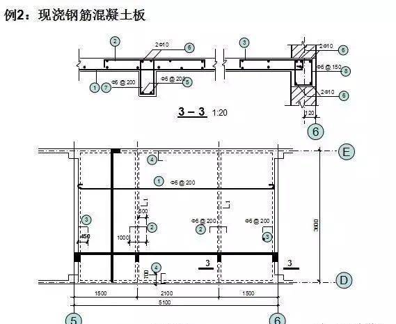 基础知识结构施工图应该这样看