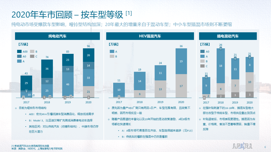 上海临港gdp2020年_2020年GDP十强城市 南京首次入榜 2020年中国GDP首超100万亿元(3)