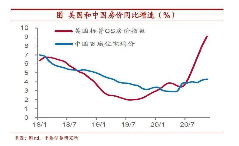 潜在gdp测算和重要性_中国未来十年gdp增速,中国未来十年经济发展预测(2)