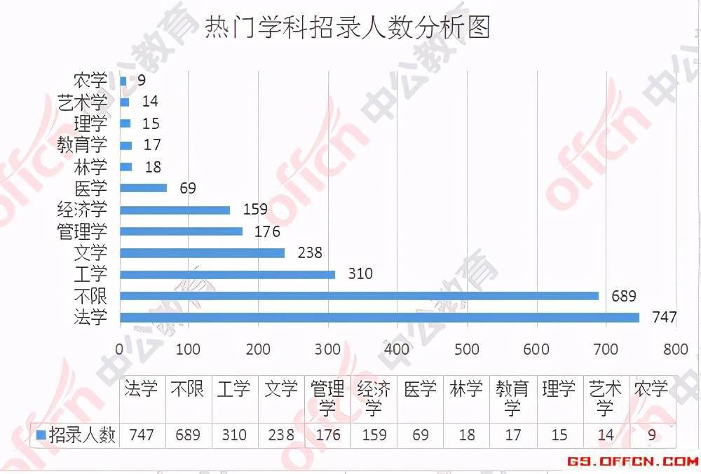 甘肃人口有多少 2021年_2021年甘肃运动会标志(2)