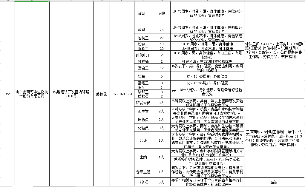 临朐招聘信息网_速看 临朐新春万人招聘会 正月初六 初七于揽翠湖举办,展位仅剩40家 请各用人单位火速抢展位(2)