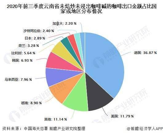 人口老龄化对房地产市场及房地产营销(2)