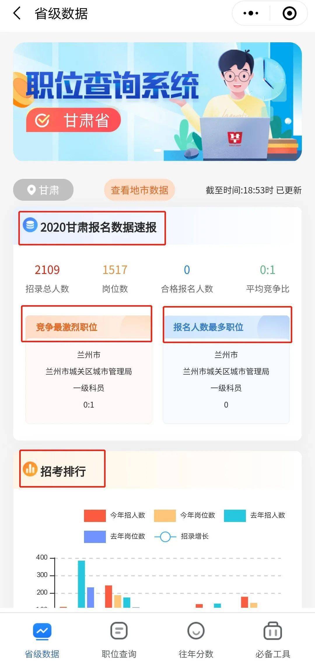 甘肃省有多少人口2021_甘肃省人口密度分布图