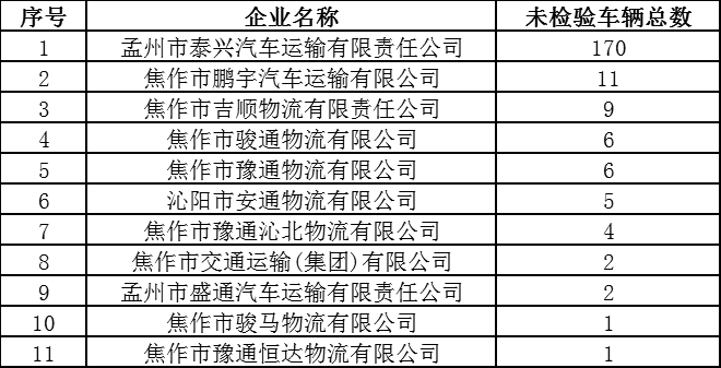 2021焦作武陟gdp_中国城市GDP百强榜发布 大湾区8城进入榜单(3)