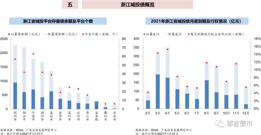 龙海台投区gdp_2014年各省GDP排名台湾险被河北超越 9省人均破1万美元