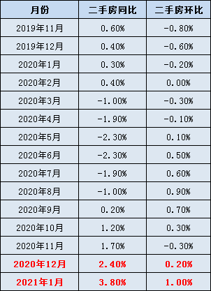 陕西人口少_陕西各地人口结构 榆林 男多女少 明显 汉中老龄化突出(3)