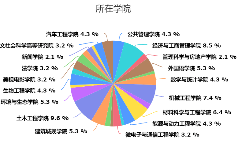 gdp网络用语什么梗_亲 你怎么看网络语言 2012十大网络用语盘点 1 光明视野 光明网(2)