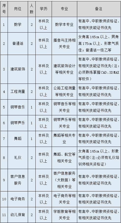 贵阳人口流入2021_贵阳2021公交车图片