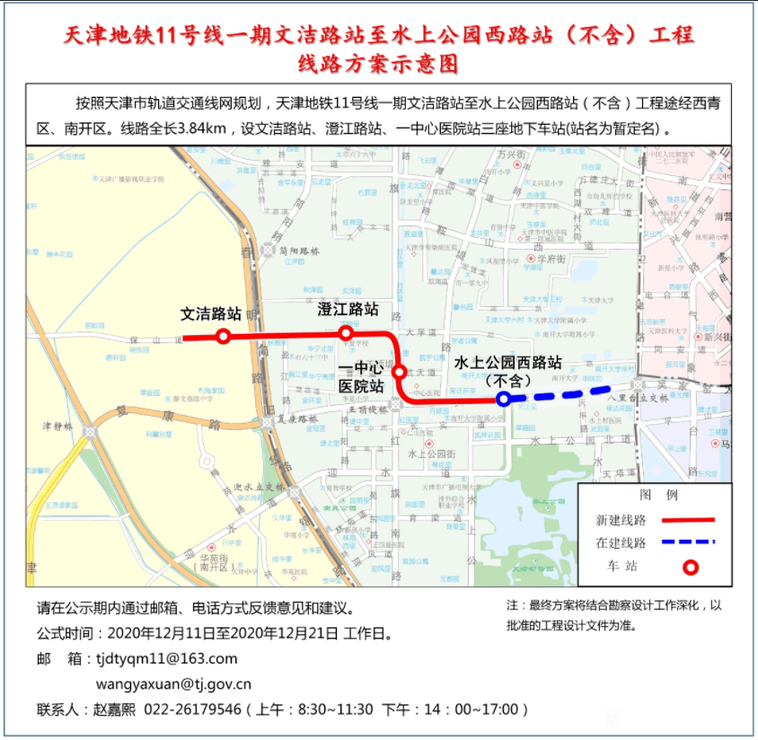 2020年天津人口_天津户籍人口(3)