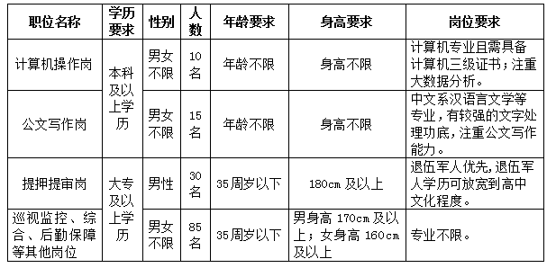 城市流动人口治安管理大纲_流动人口管理宣传展板(2)