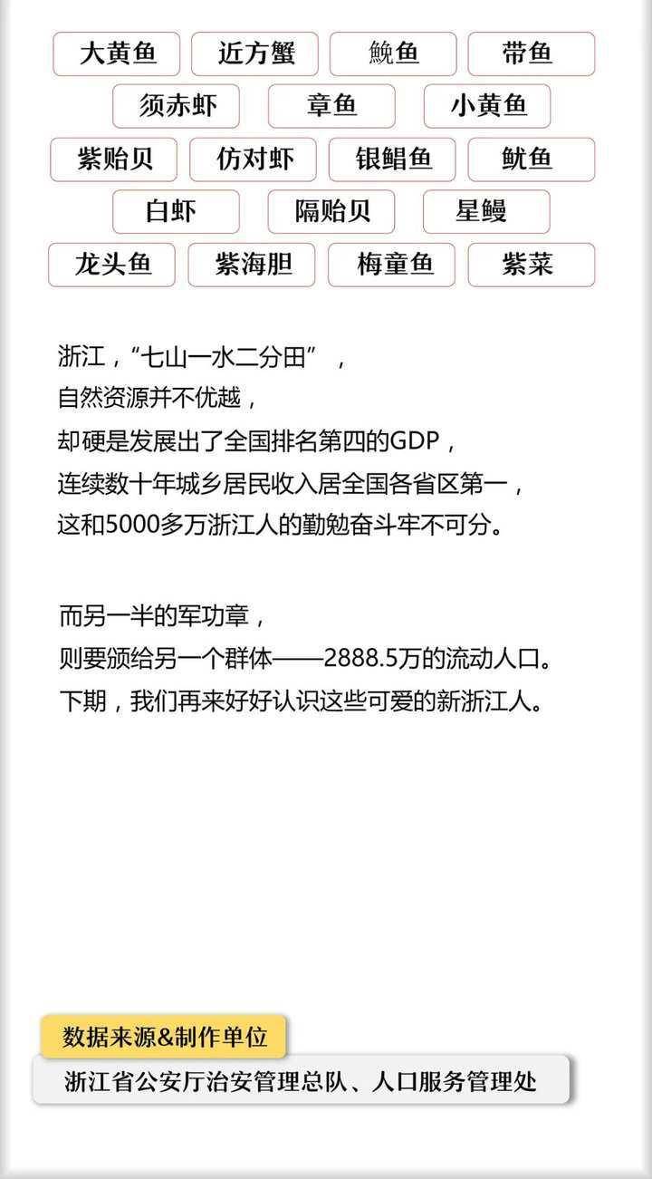 2020人口普查上户口_即墨人 人口普查长表登记来啦 需要抽选10 的市民配合填表