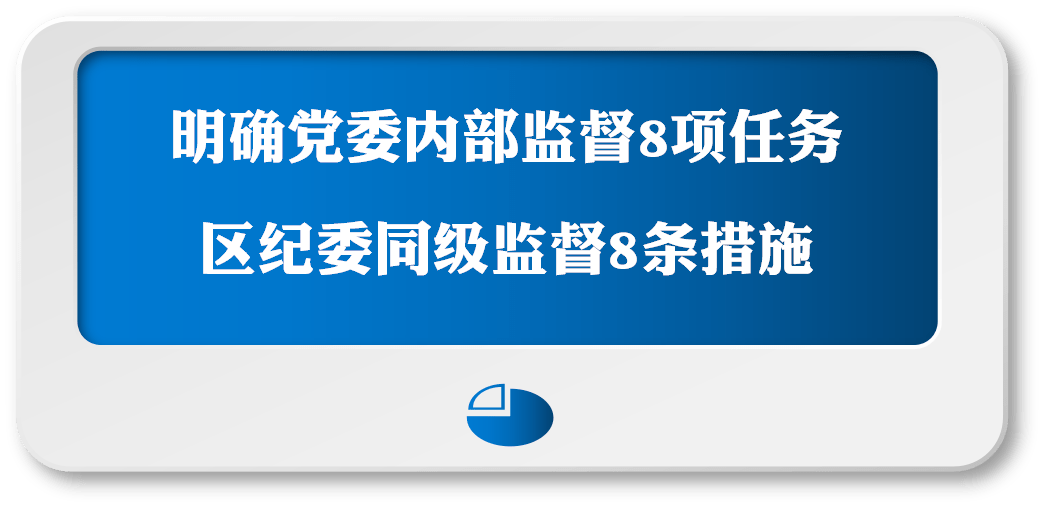 推动新时代昌平纪检监察工作高质量发展之⑤探索完善监督体系推动各类