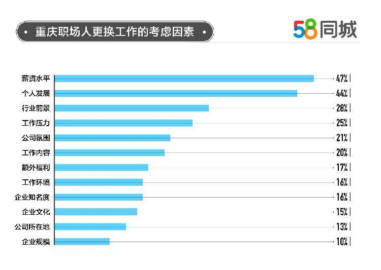 璧山人口2021_重庆 总奖金近12万 2018中铁建 璧山半程马拉松赛报名开启(2)