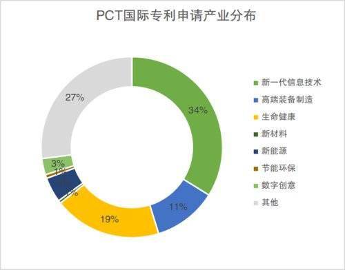 2020年嘉兴人口增量_2020年嘉兴地铁规划图(2)