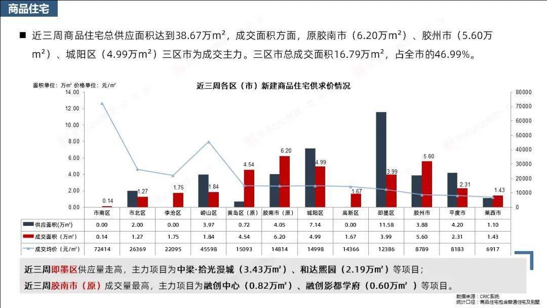 大连长兴岛2021年gdp_大连北站到金州将适时开通公交线(2)