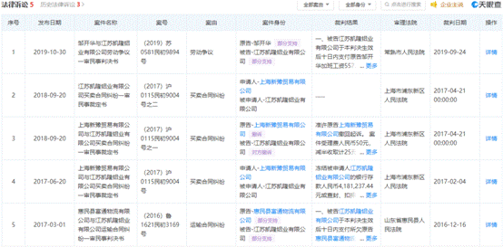 鑫铂股份换手率67% 近3年净现比均低于0.6内控频违规(图14)