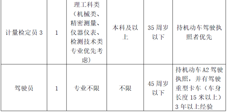 顺德人口量_顺德地图