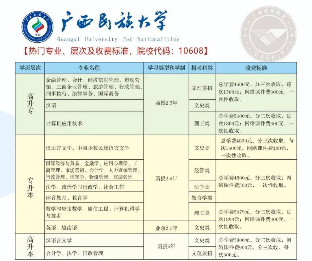 北流市人口有多少2021