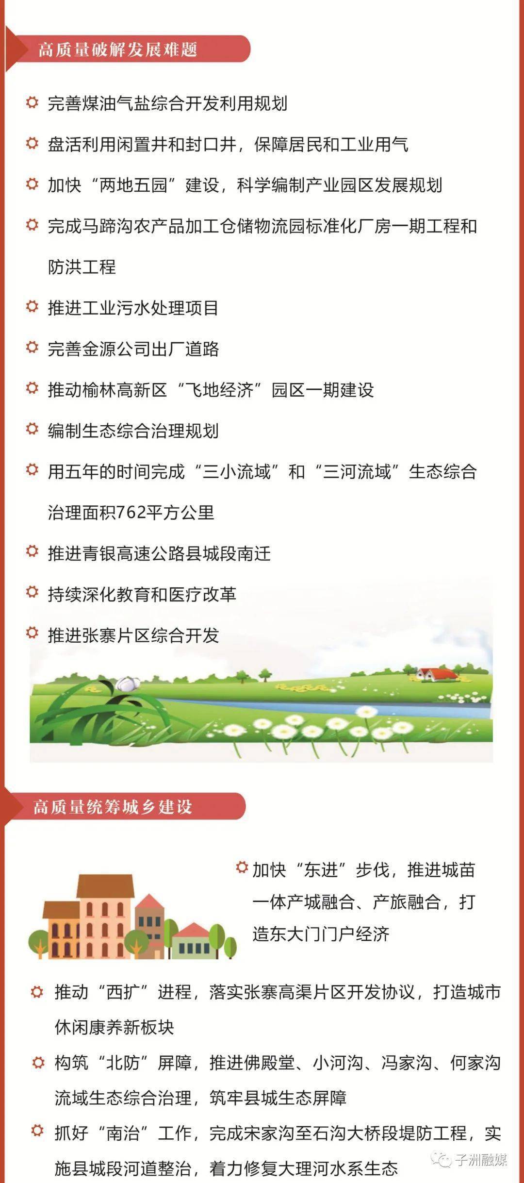 子洲多少人口_延长油田子洲图片