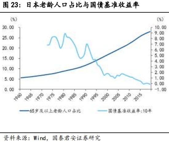 2021年长春常住人口总人数_长春人口热力图(3)