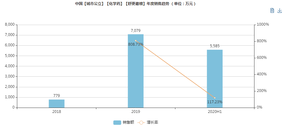 2021西北gdp前十_2021年一季度GDP前十强,都是哪些国家呢,他们的排名有变化吗(3)