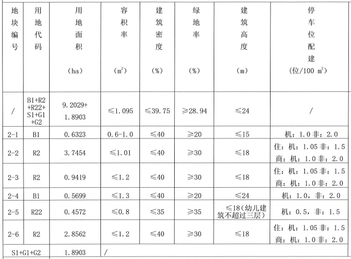 开化华埠人口总数_开化清水鱼照片