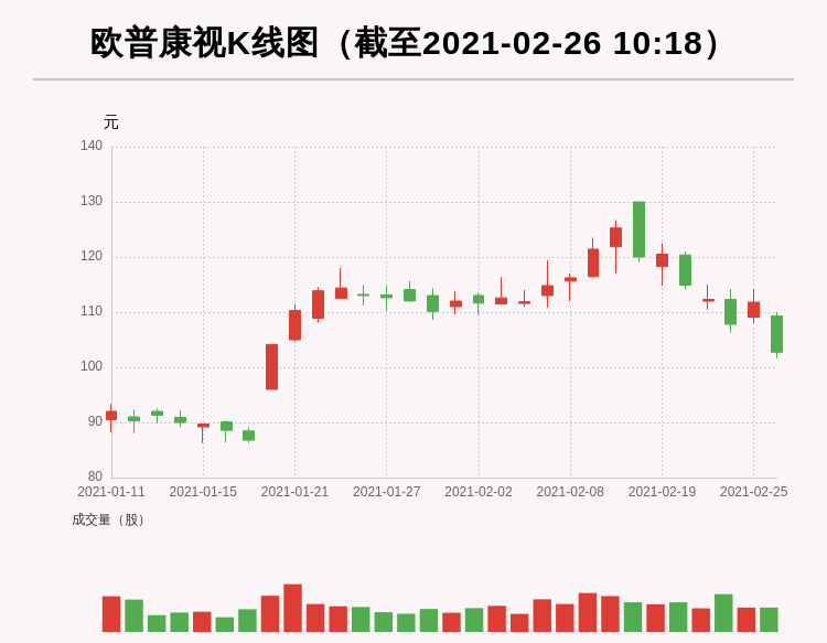 2021年人口_人口普查图片