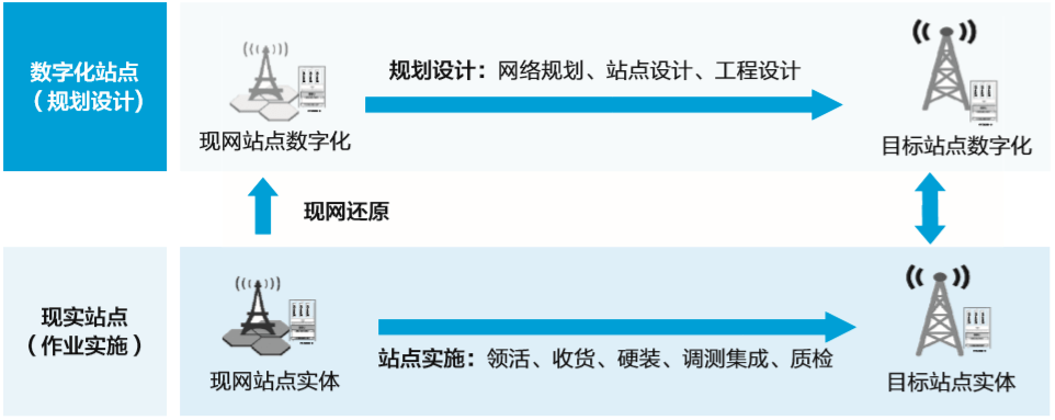 文章配图-5
