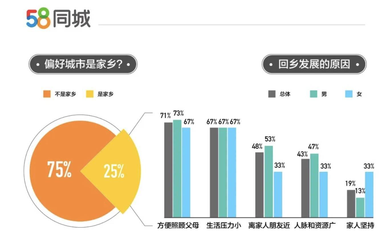 宜昌2021年gdp公布了吧_湖北省各地GDP统计公报公开,武汉总量第一,咸宁增长最快